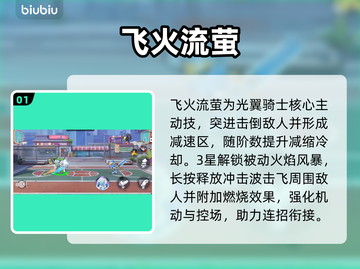 【灌篮军团】光翼骑士逆天改命🔥截图2