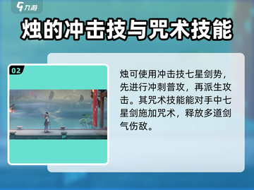 原神：归龙潮烛强度爆表🔥，必练角色！截图3