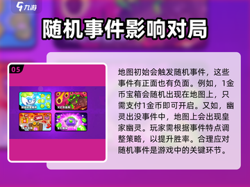 爆裂小队地图全解密💥，玩家必看！🎮截图6
