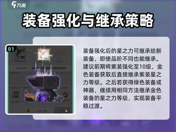 冒险岛枫之传说✨星之力强化技巧大公开！快速上手攻略截图2