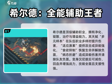 《晴空之下》T0角色大揭秘！🎮✨截图2