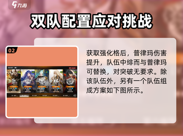 白夜极光歌尔蒂配队🔥最强阵容搭配推荐！截图3