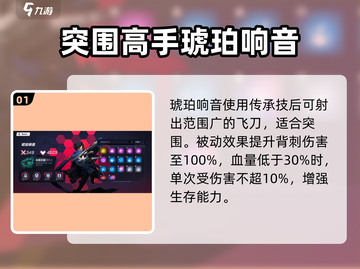 苍翼混沌效应传承技大揭秘💥角色实力飙升🔥截图2