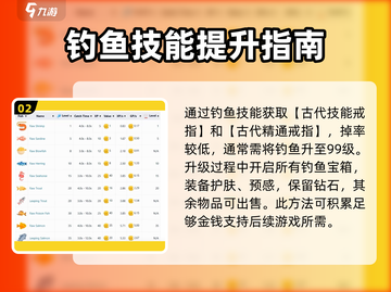 🔥梅尔沃放置玩法全解密！🎮截图3