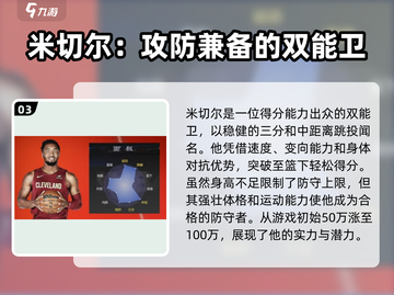 美职篮全明星手游🔥强力球员推荐🔥截图4