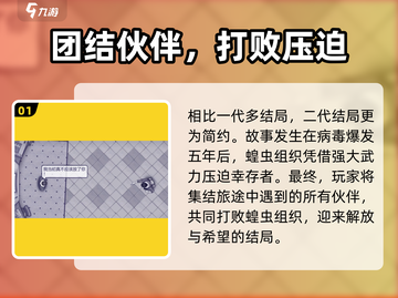 阿瑞斯病毒2🔥大结局揭秘！你绝对猜不到……截图2