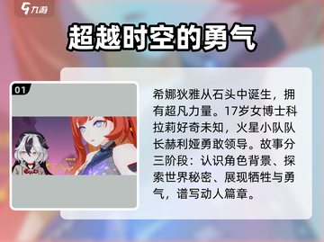 崩坏3第二部🔥新主角登场！剧情大曝光✨截图2