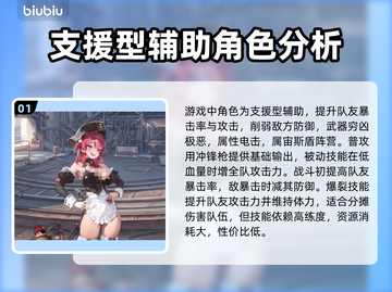 NIKKE胜利女神马斯特🔥超强角色详细介绍来啦！截图2