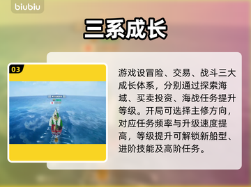 《大航海时代起源》新手速成🔥🚢截图4