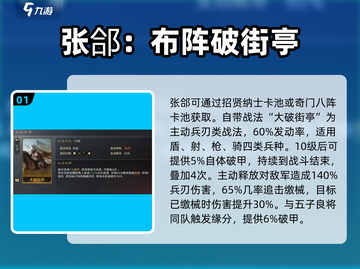 三国谋定天下🔥张郃阵容超强搭配✨截图2