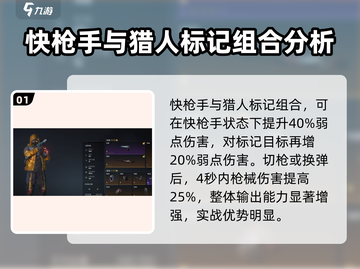 七日世界快枪手搭配🔥游戏高手必看！截图2