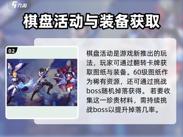 晶核🎮60级装备图纸获取方法大揭秘🔥截图3