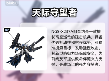 解限机狙击机兵🔥超全玩法攻略来了！🎉截图3