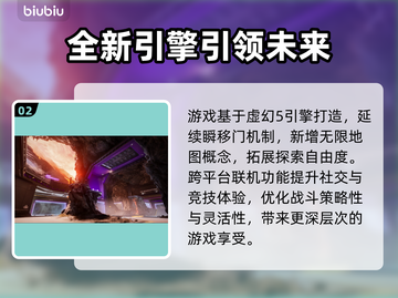 分裂之门2价格🔥发售信息全揭秘！🎮截图3
