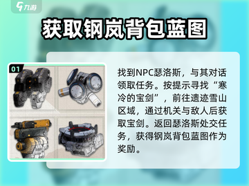 原神玩家必看！钢岚 Backpack🔥获取全攻略来啦！截图2