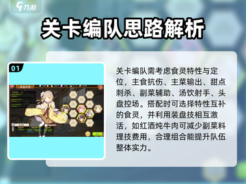 料理次元💥关卡攻略，轻松过关秘籍分享！🔥截图2