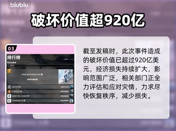 💥战地6公测首周爆火！虚拟财损700亿，限定皮肤解锁🔥截图4