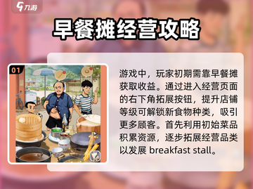 时光杂货店早餐摊🔥超全攻略来了！📌截图2