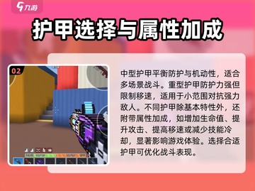 像素射击🔥护甲属性全解析！新手必看💎截图3