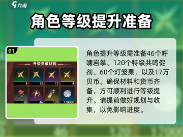 鸣潮🔥角色突破材料大曝光！轻松获取攻略来了🎮截图2