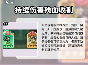 指尖像素城最强🔥阵容搭配攻略来啦！🚀截图4