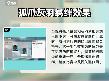 排球少年手游💥音驹高中羁绊全揭秘🔥截图2