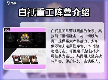 绝区零🔥超强角色推荐，这些角色你绝对不能错过！截图3