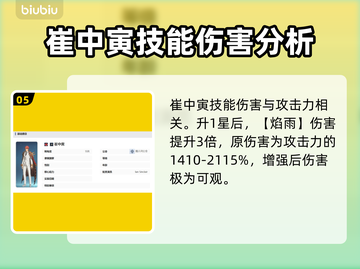 我独自升级崛起🔥猎人角色大全揭秘！截图6