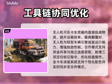 《远征泥泞奔驰》第三季大更新！🔥越野迷速看💥截图9
