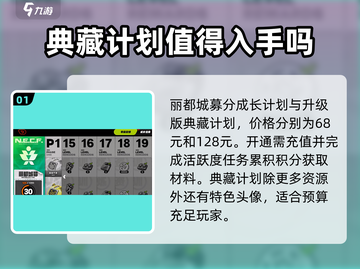 绝区零丽都城募🔥超值奖励全揭秘！💥截图2