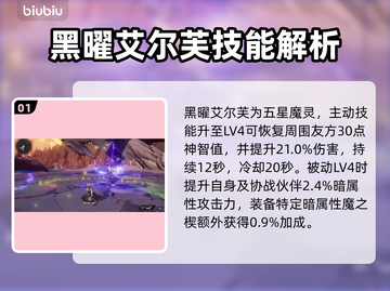 🔥二重螺旋黑曜艾尔芙魔灵技能曝光！💥截图2