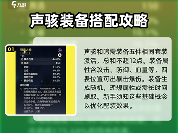 鸣潮🔥卡卡罗声骸最强配置🌟攻略来了！截图2