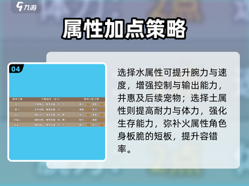 🔥石器时代觉醒加点秘籍💥截图5