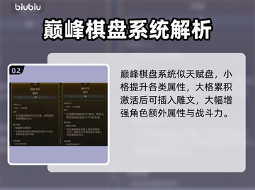 暗黑破坏神4巅峰棋盘加点🔥超强攻略💎截图3