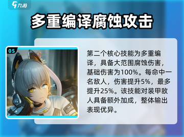 《少女前线2追放》新手池必抽角色曝光！💥截图6
