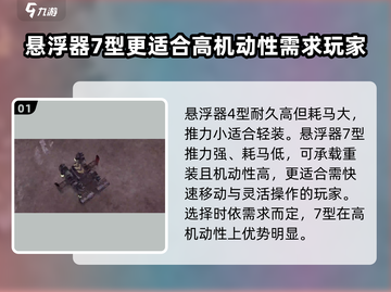 创世战车悬浮器4型7型大揭秘💥游戏党必看！截图2