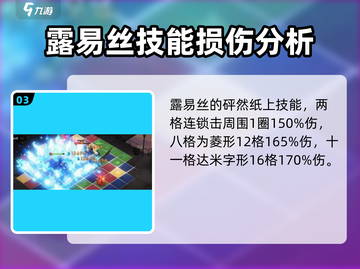 白夜极光丝瓜技能🔥超详细玩法攻略来啦！截图4