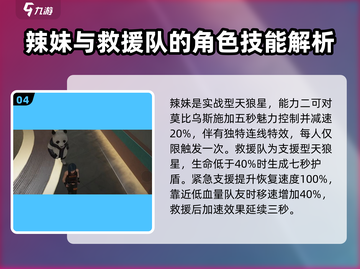 零号任务天狼角色天赋推荐🔥超强攻略助你制霸游戏！截图5