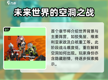 绝区零🔥二测主线剧情大曝光！游戏党必看👇截图2