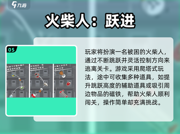 🔥2025超好玩竖屏火柴人单机游戏推荐🎮截图6