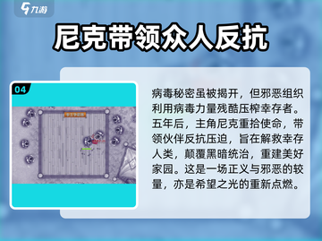 阿瑞斯病毒2测试版🔥玩法揭秘，体验服试玩简评来了！截图5