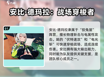 绝区零🔥热门角色大起底，玩转游戏必备！截图2