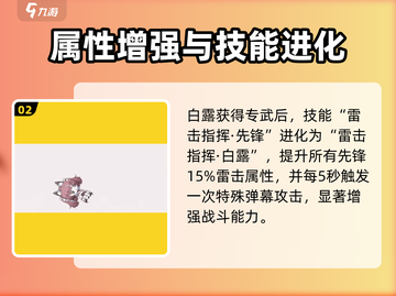 《碧蓝航线》白露改强度爆表💥截图3
