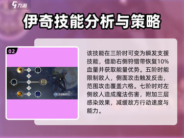 铃兰之剑：伊奇强度爆表🔥，队伍核心必备！截图3