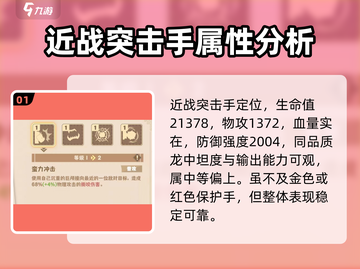 🚨驯龙高手旅程：尖牙龙强度分析🔥游戏必备！截图2