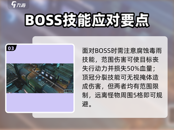《少女前线2》2-10通关秘籍💥截图4