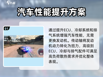 极品飞车集结🔥迈凯轮改装秘籍✨车主必看！截图2