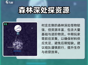 🔥阿瑞斯病毒2地图全揭秘！🗺截图6