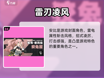 🎮绝区零全角色大揭秘！🔥超全人物介绍速看截图5