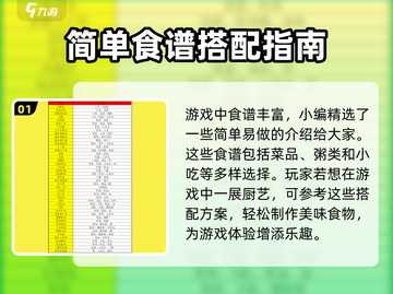 浮生忆玲珑🔥游戏菜谱大全，秘制配方等你来学！截图2